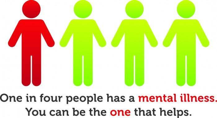 One in four people has a mental illness with 1 red figure and 3 green figures